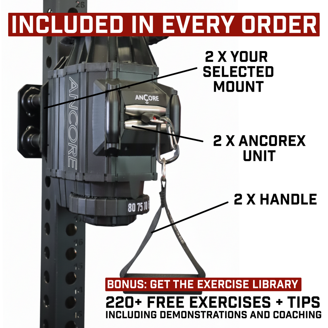 Dual ANCOREX
